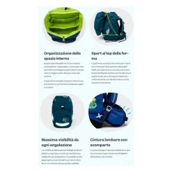 Bearrex Rucksack Set><noscript><img width=