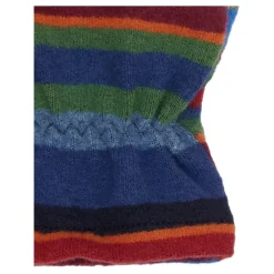 Manopole pile>GALLO Online